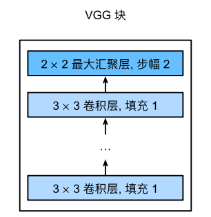 ๅจ่ฟ้ๆๅ
ฅๅพ็ๆ่ฟฐ