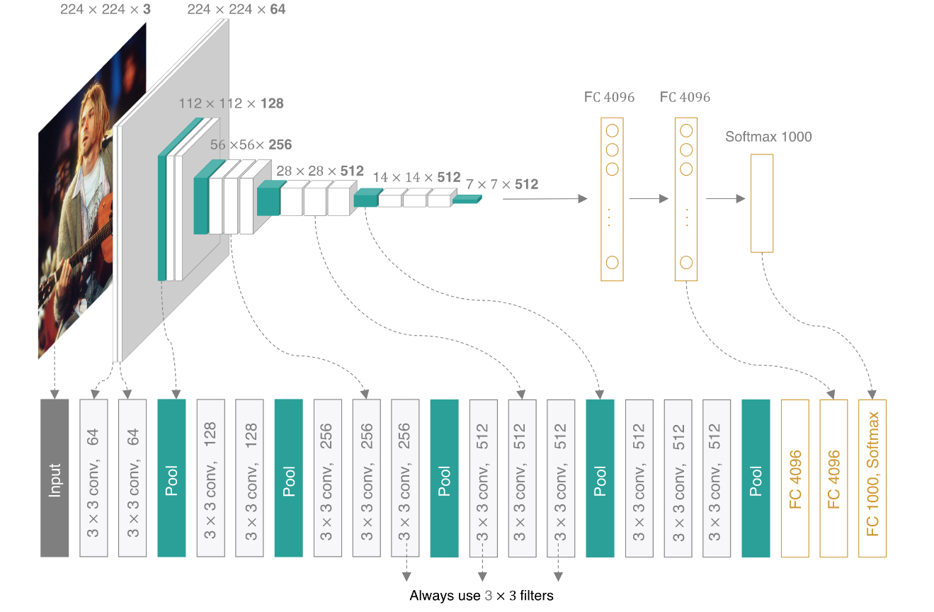ๅจ่ฟ้ๆๅ
ฅๅพ็ๆ่ฟฐ
