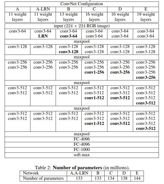 ๅจ่ฟ้ๆๅ
ฅๅพ็ๆ่ฟฐ