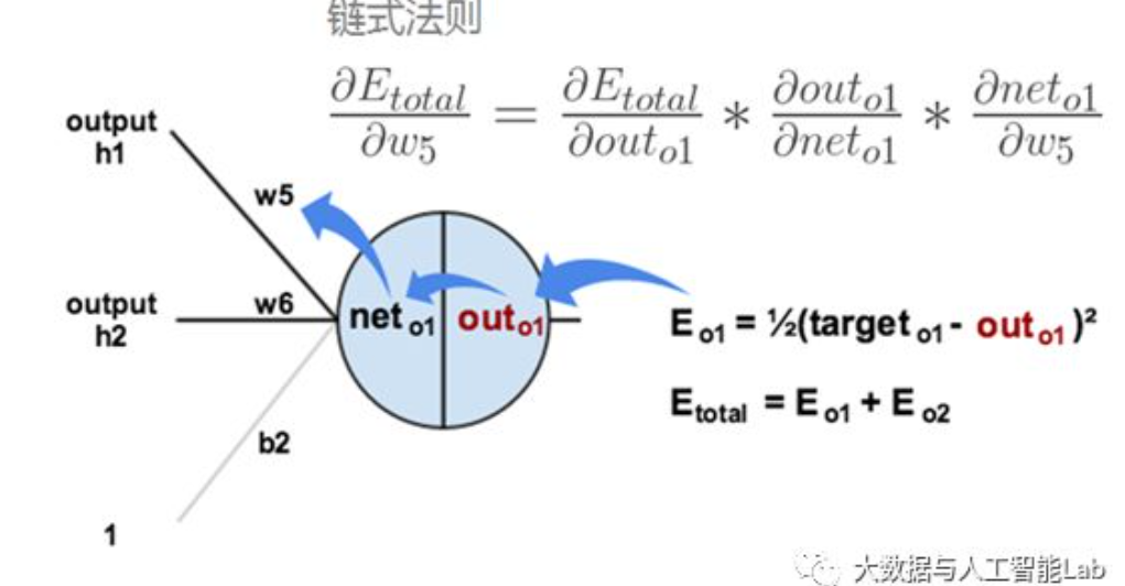 ๅจ่ฟ้ๆๅ
ฅๅพ็ๆ่ฟฐ