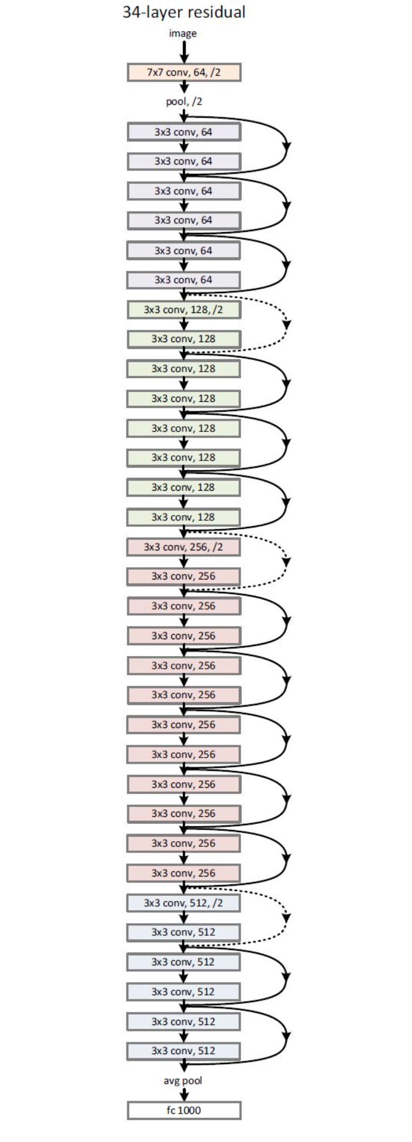 ๅจ่ฟ้ๆๅ
ฅๅพ็ๆ่ฟฐ