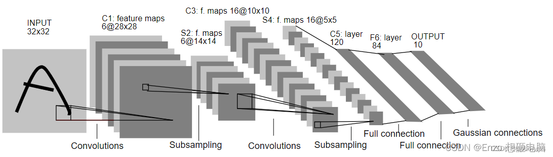 ๅจ่ฟ้ๆๅ
ฅๅพ็ๆ่ฟฐ