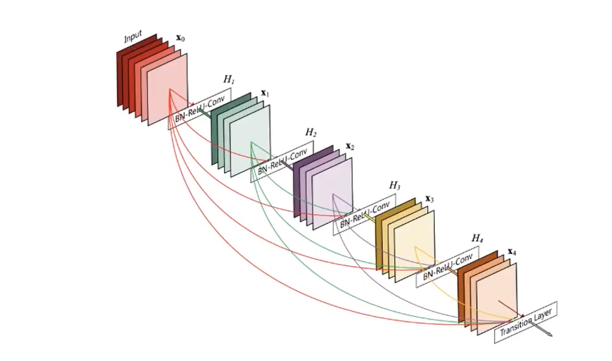 ๅจ่ฟ้ๆๅ
ฅๅพ็ๆ่ฟฐ