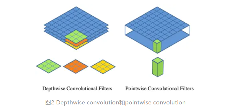 ๅจ่ฟ้ๆๅ
ฅๅพ็ๆ่ฟฐ