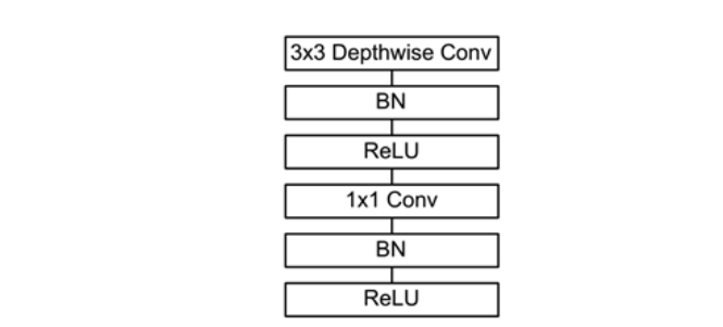 ๅจ่ฟ้ๆๅ
ฅๅพ็ๆ่ฟฐ
