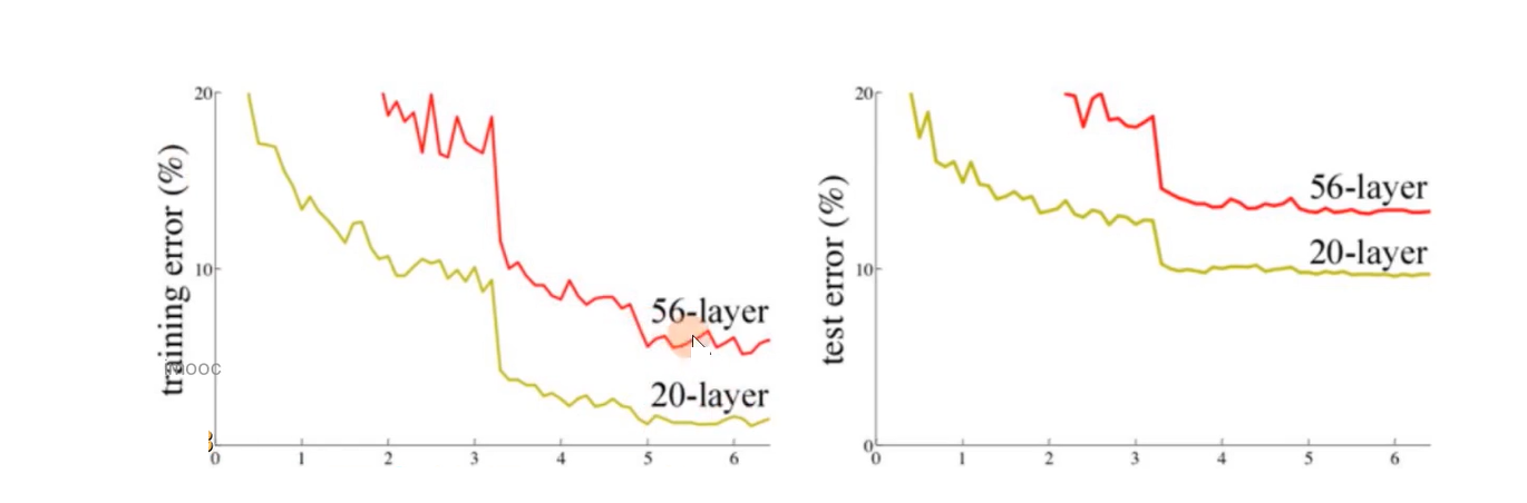 ๅจ่ฟ้ๆๅ
ฅๅพ็ๆ่ฟฐ