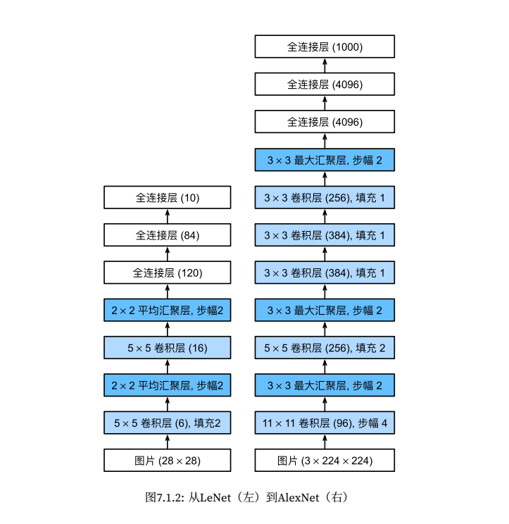 ๅจ่ฟ้ๆๅ
ฅๅพ็ๆ่ฟฐ