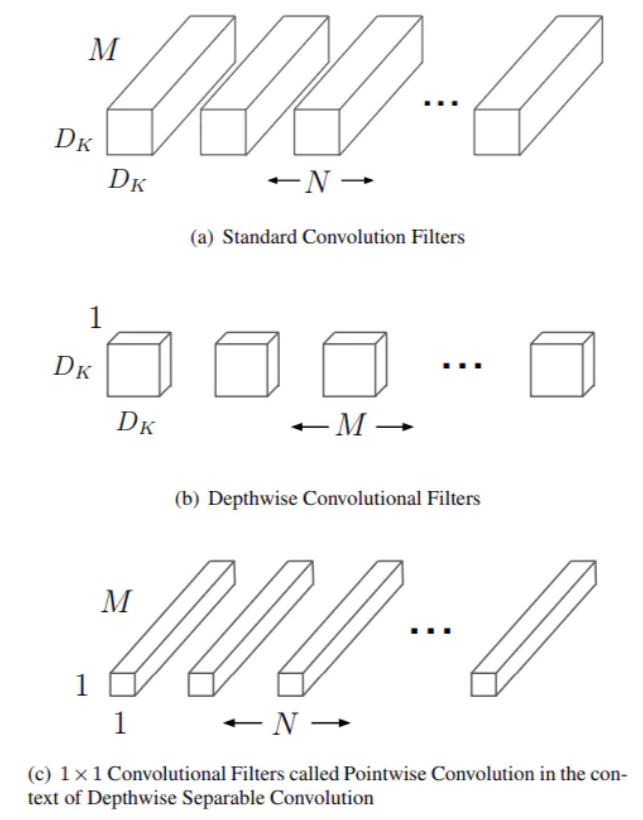 ๅจ่ฟ้ๆๅ
ฅๅพ็ๆ่ฟฐ